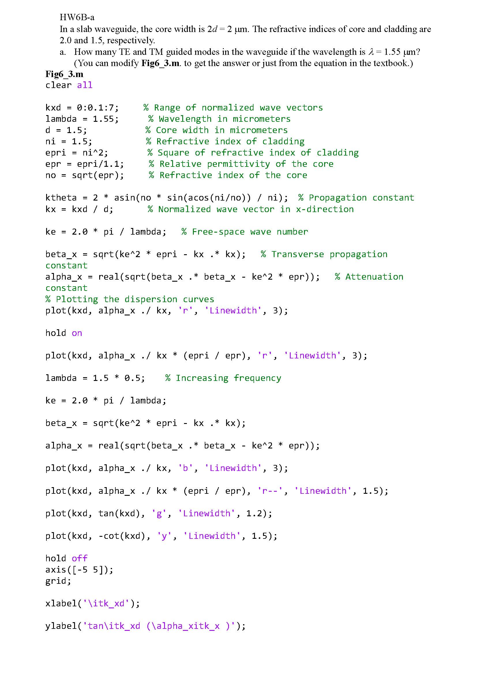 HW6B-aIn a slab waveguide, the core width is 2d=2μm. | Chegg.com