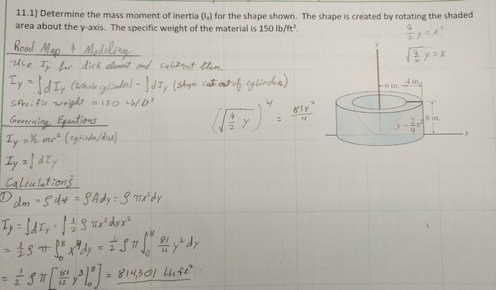Solved 11.1) Determine the mass moment of inertia for the | Chegg.com