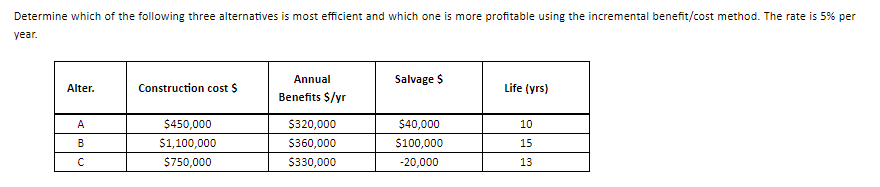 Solved Determine Which Of The Following Three Alternatives | Chegg.com