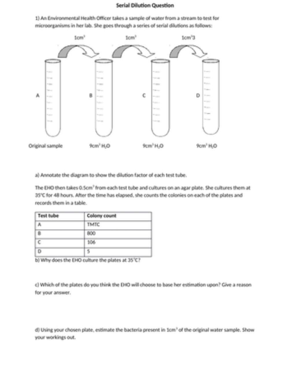 Serial Dilution Question 1) An Emmental Health
