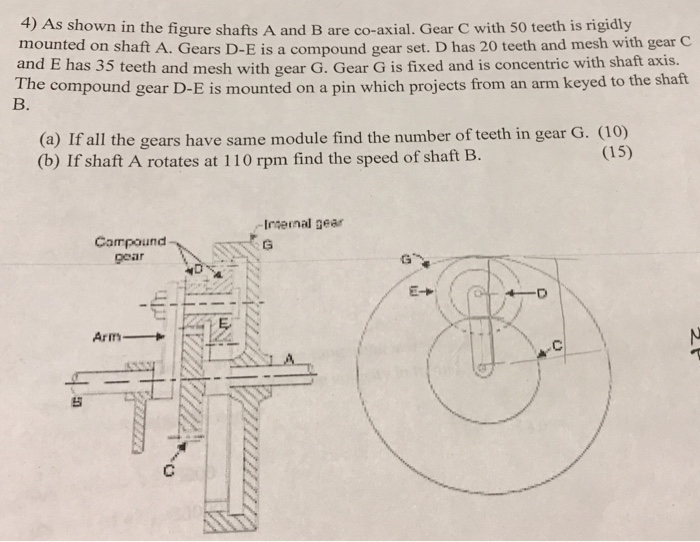 Solved 4) As shown in the figure shafts A and B are | Chegg.com