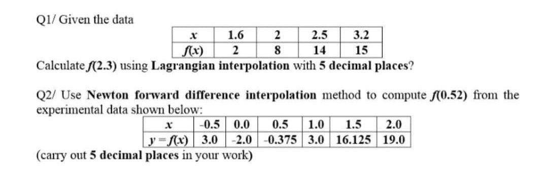 Solved Q1/ Given the data 1.6 2 2 8 2.5 14 3.2 15 Calculate | Chegg.com