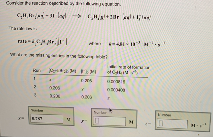 Solved Consider the reaction described by the following Chegg