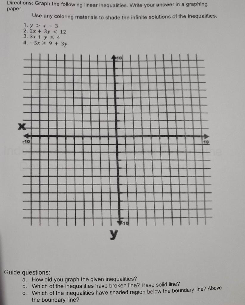 Solved Directions Graph The Following Linear Inequalities Chegg Com