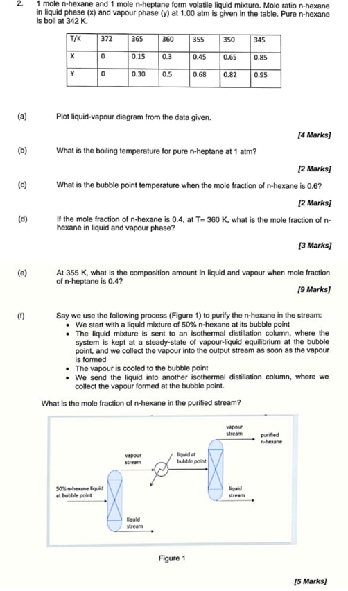 Solved 2. 1 mole n-hexane and 1 mole n-heptane form volatile | Chegg.com