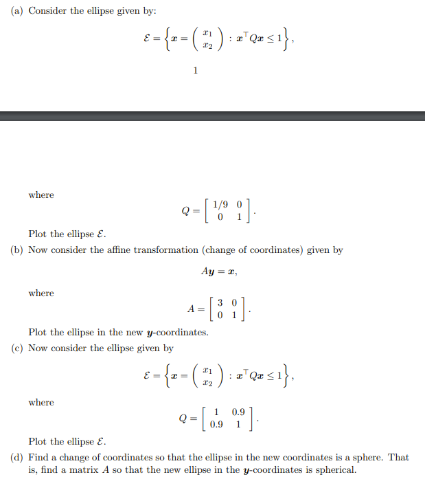 1. Consider the convex unconstrained problem: | Chegg.com