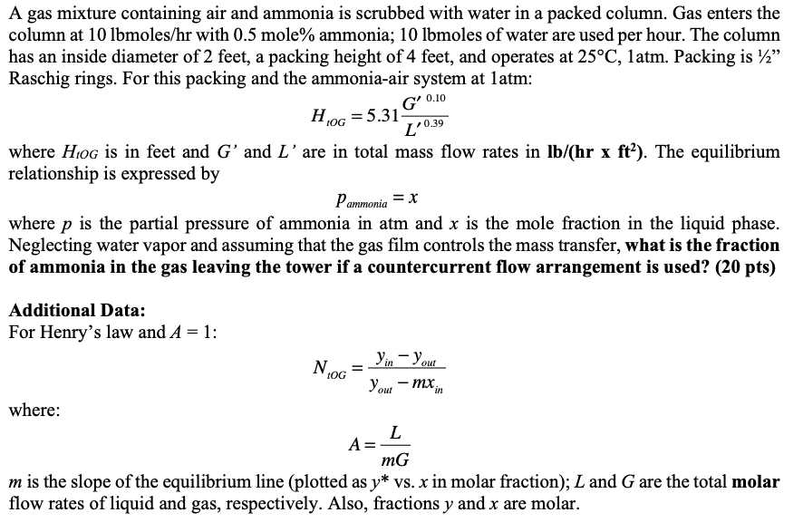 Solved A gas mixture containing air and ammonia is scrubbed | Chegg.com