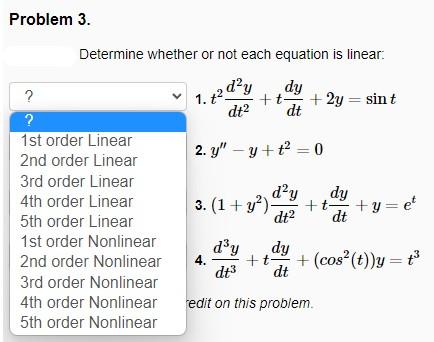Solved Determine whether or not each equation is linear: 1. | Chegg.com