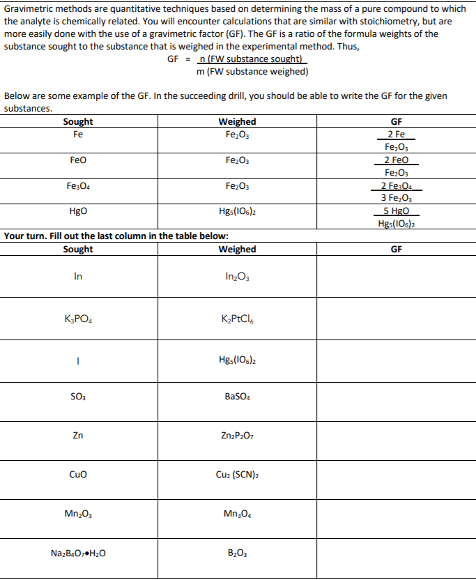 Solved GF Gravimetric methods are quantitative techniques | Chegg.com