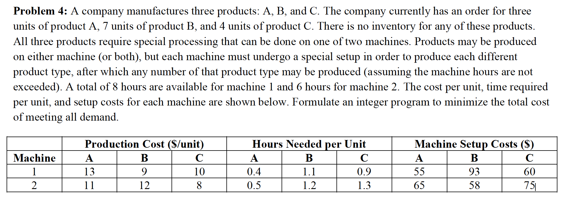 Solved Problem 4: A Company Manufactures Three Products: | Chegg.com