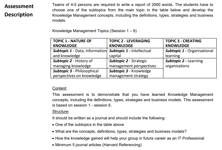 solved-assessment-description-teams-of-4-5-persons-are-chegg