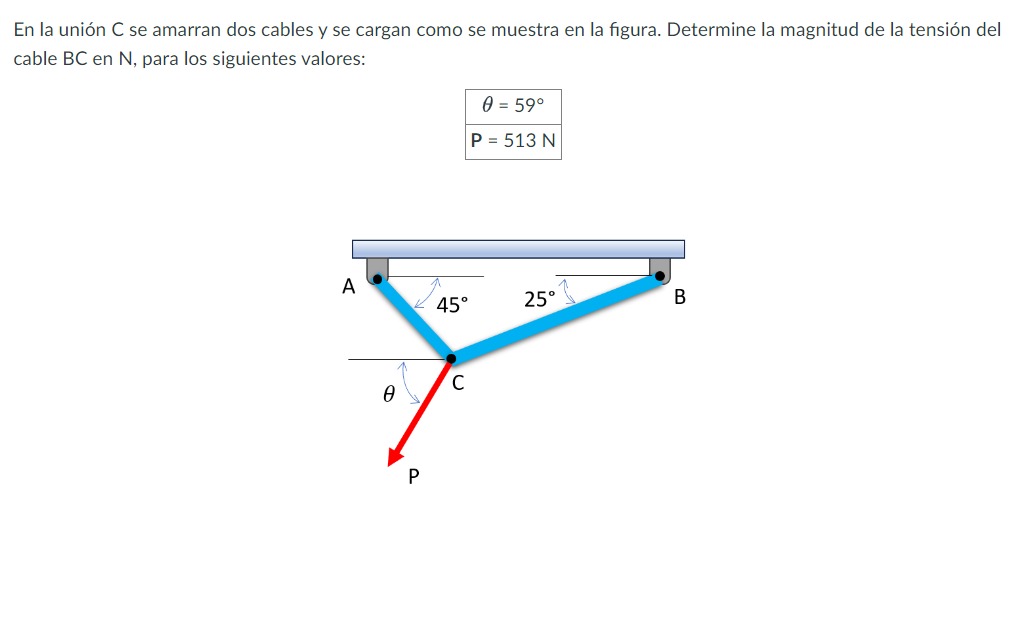 En la unión C se amarran dos cables y se cargan como se muestra en la figura. Determine la magnitud de la tensión del cable \