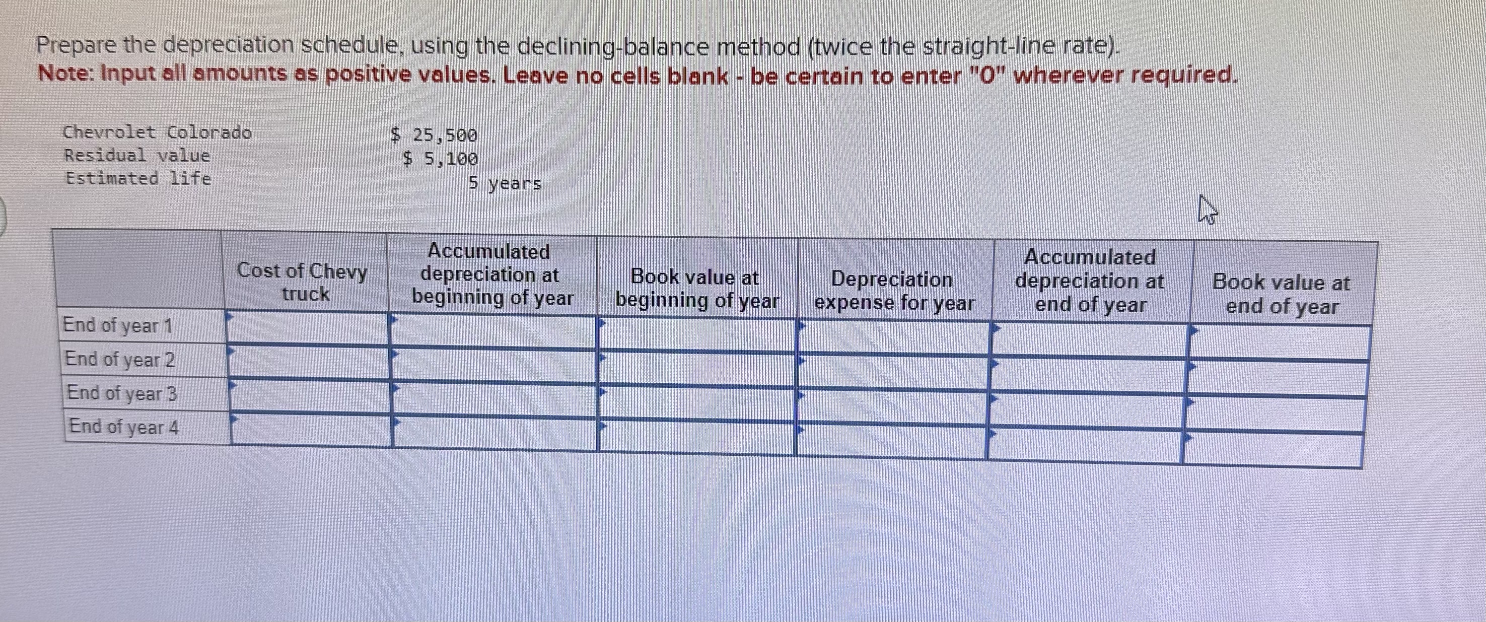 Solved Prepare the depreciation schedule, using the | Chegg.com