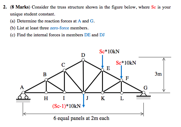 Solved 2. (8 Marks) Consider the truss structure shown in | Chegg.com