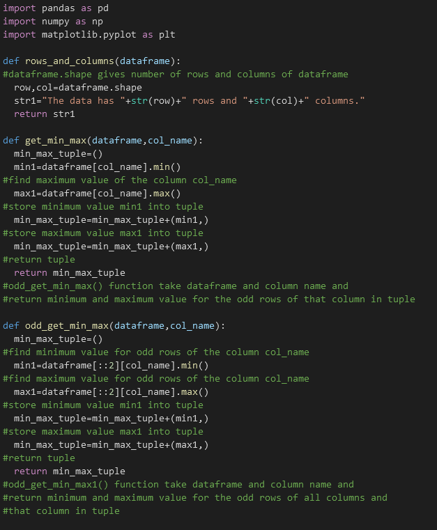 def odd_get_min_max1(dataframe,col_name): | Chegg.com