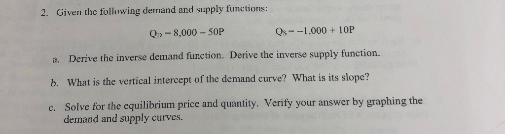 Solved 2. Given the following demand and supply functions: | Chegg.com