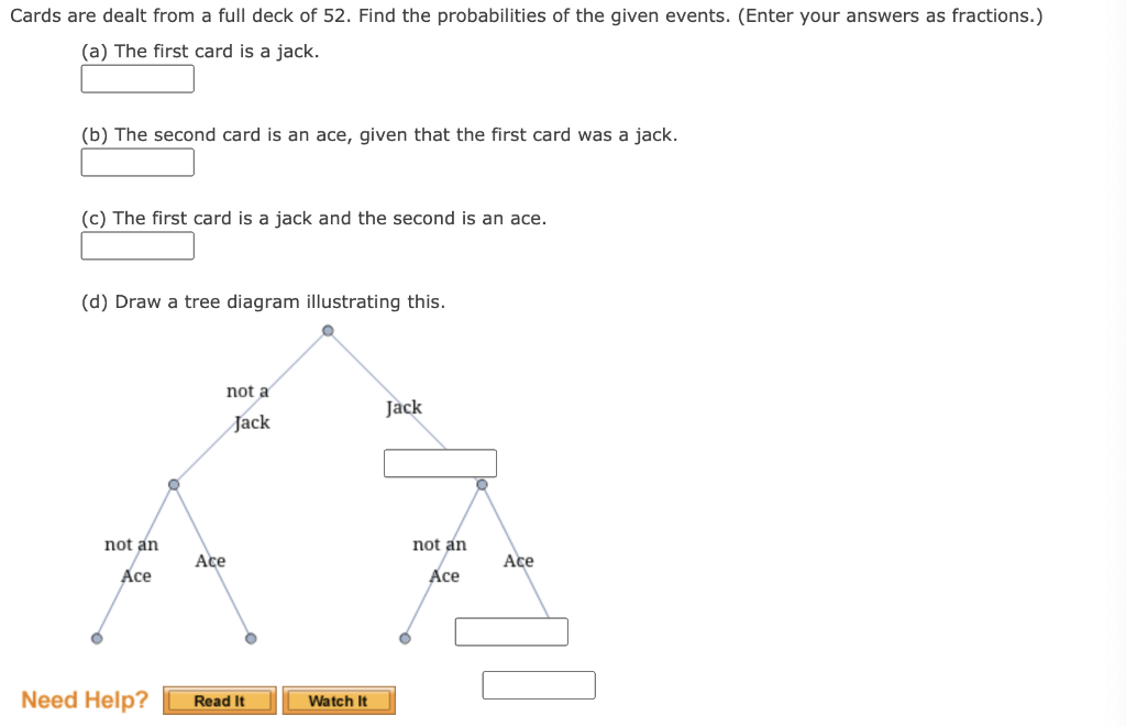 solved-cards-are-dealt-from-a-full-deck-of-52-find-the-chegg