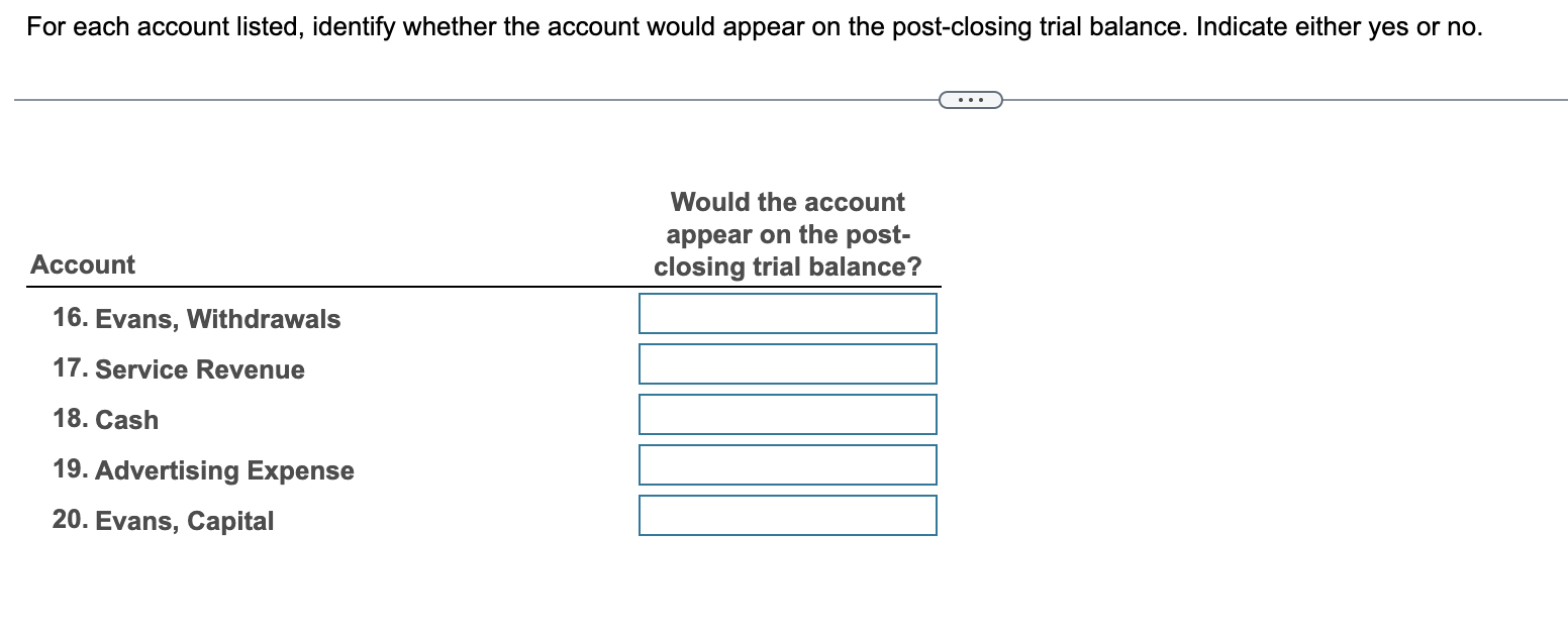 solved-for-each-account-listed-identify-whether-the-account-chegg