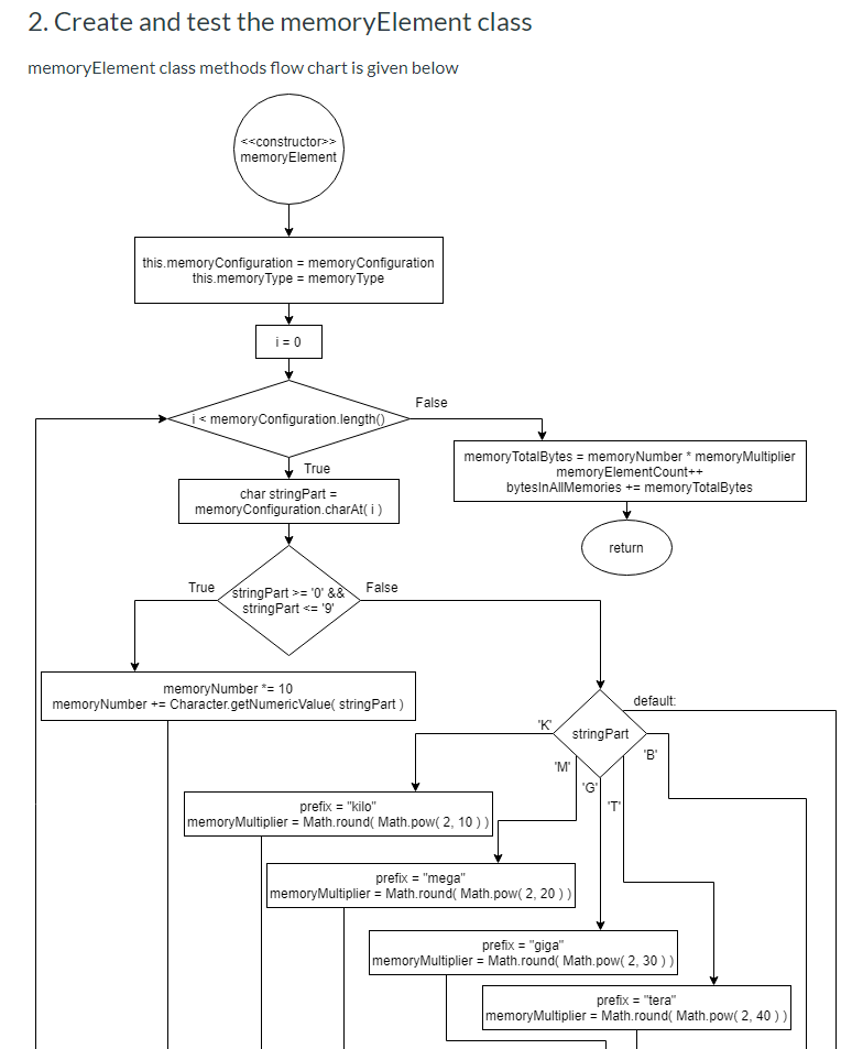 Solved Java | Chegg.com