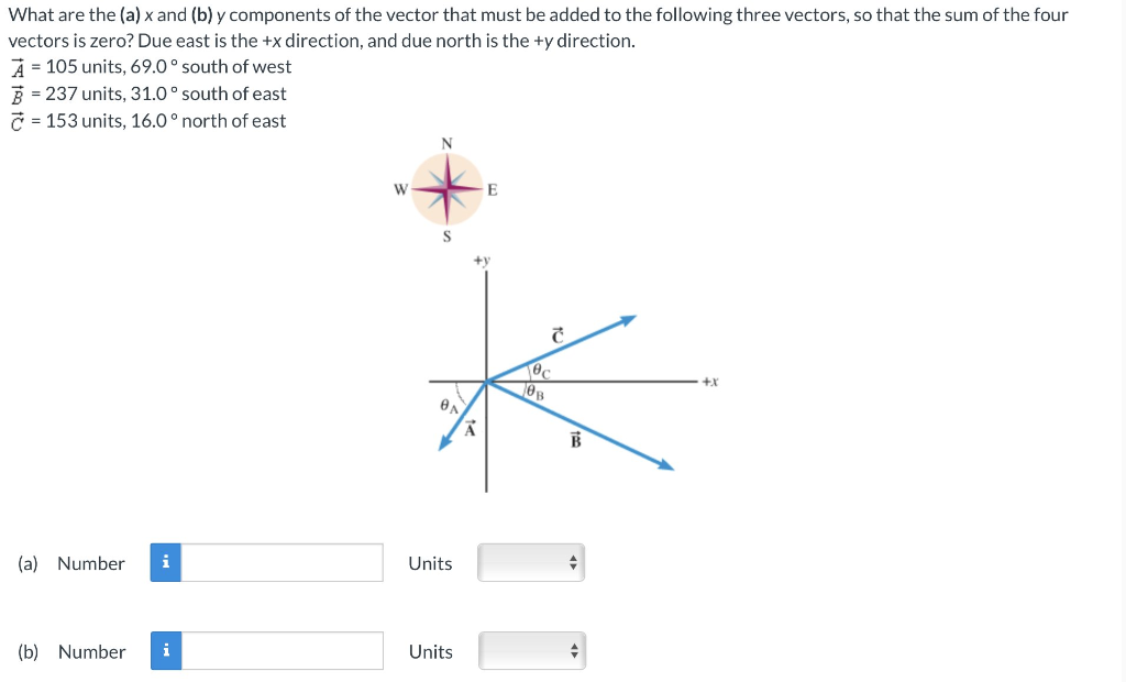 Solved What are the (a) x and (b) y components of the vector | Chegg.com