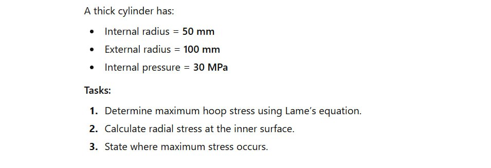 Solved A thick cylinder has:- ﻿Internal radius | Chegg.com