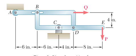 Solved Analyze the system shown in Figure 2. Determine the | Chegg.com