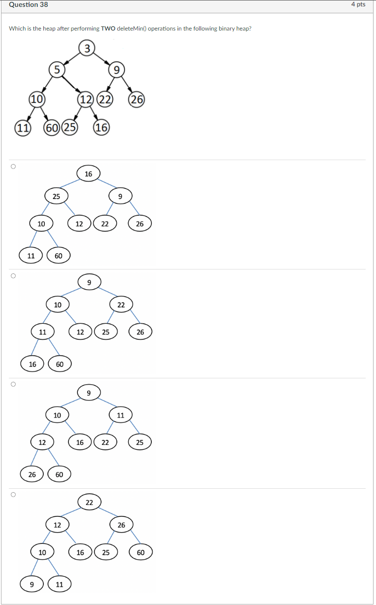 Solved Question 36 4 pts Which of the following is a binary | Chegg.com
