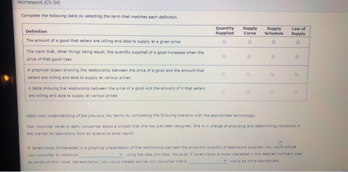 Solved Homework (Ch 04) Complete the following table by | Chegg.com