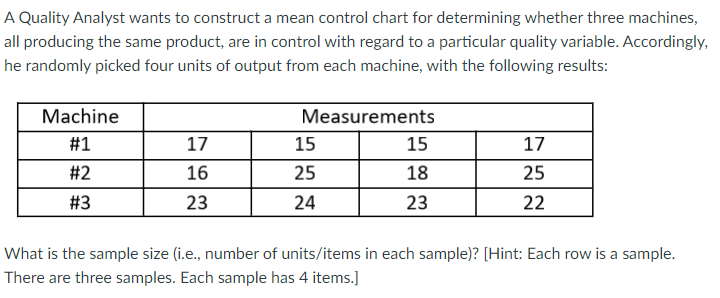 Solved A Quality Analyst wants to construct a mean control | Chegg.com