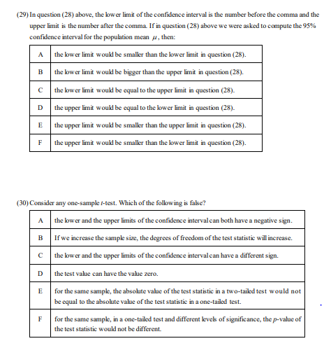 Solved Topics The highway mileage of a car is the number of | Chegg.com