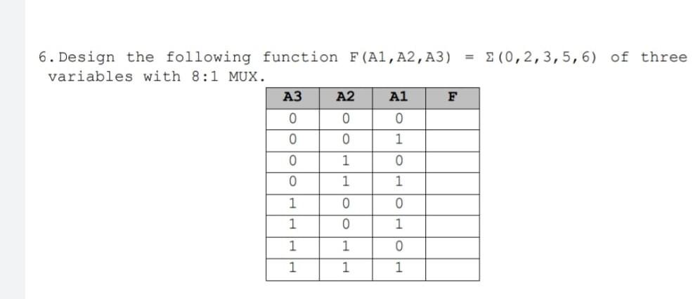 Solved 6. Design the following function F(A1, A2, A3) = | Chegg.com