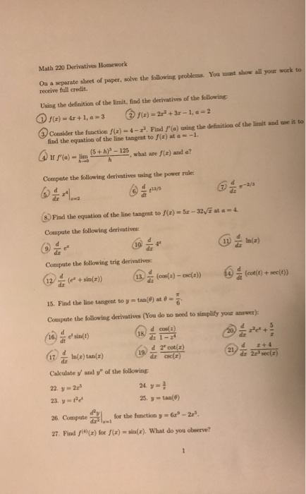 Solved Math 220 Derivatives Homework On a separate sheet of | Chegg.com