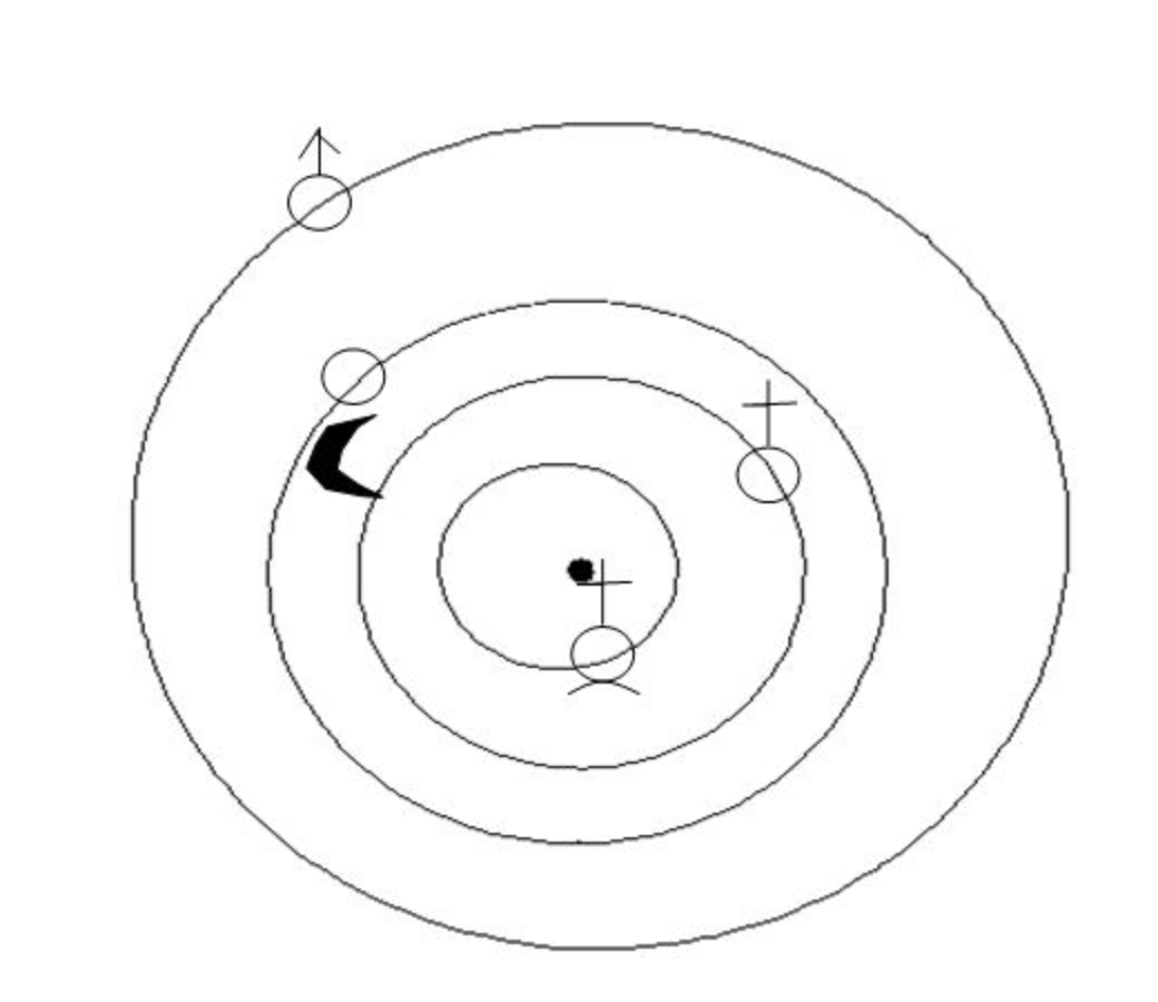 Solved Based on the image below 1. Which celestial object | Chegg.com