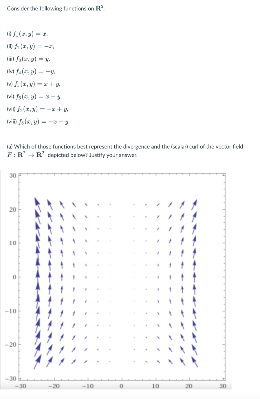 Consider the following functions on \( \mathbf{R}^{2} \) : (i) \( f_{1}(x, y)=x \), (ii) \( f_{2}(x, y)=-x \) (iii) \( f_{3}(