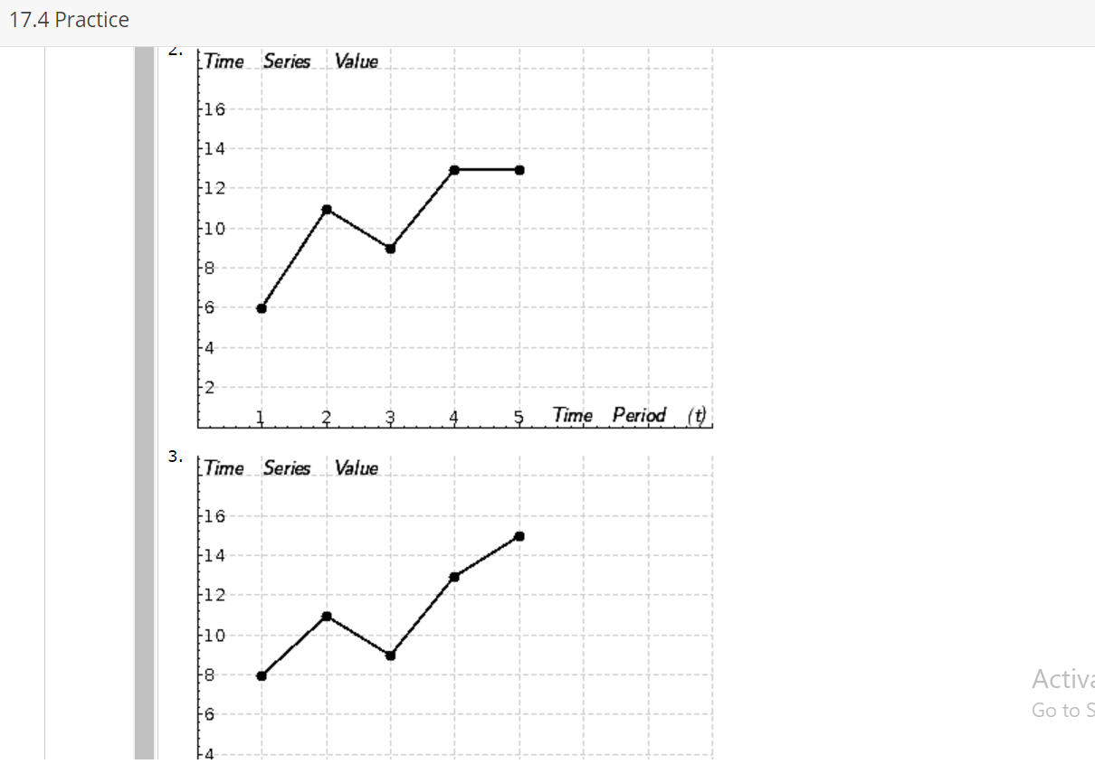 solved-consider-the-following-time-series-data-excel-file-chegg