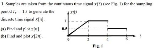 Solved 1. Samples are taken from the continuous time signal | Chegg.com