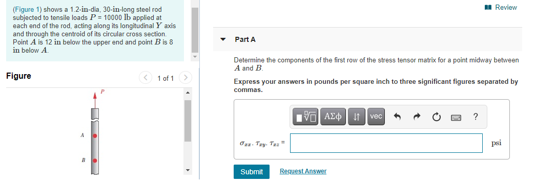 Solved Review Figure 1 shows a 1.2 in dia 30 in long Chegg