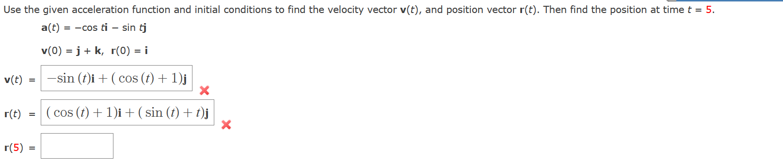 Solved Use the given acceleration function and initial | Chegg.com