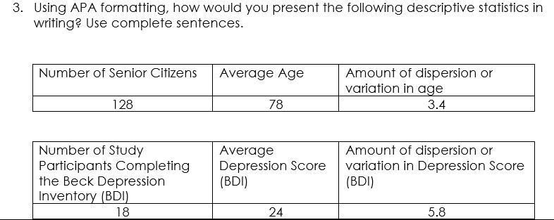 What Are Statistics In Writing