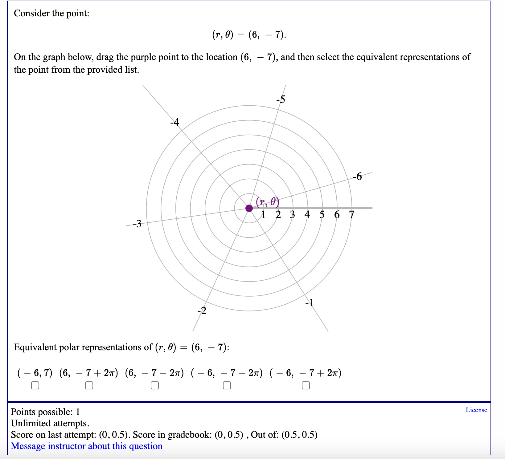 Solved Consider the point: (r,θ)=(6,−7) On the graph below, | Chegg.com