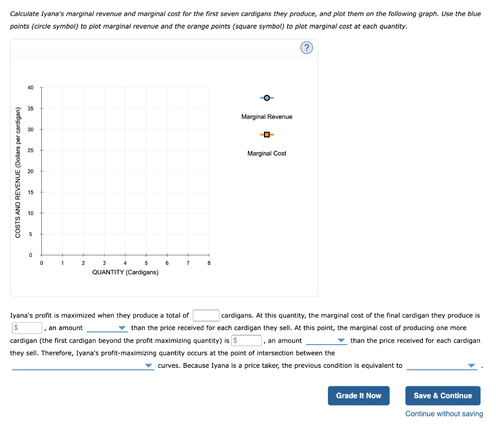 Solved 3. Profit maximization using total cost and total | Chegg.com