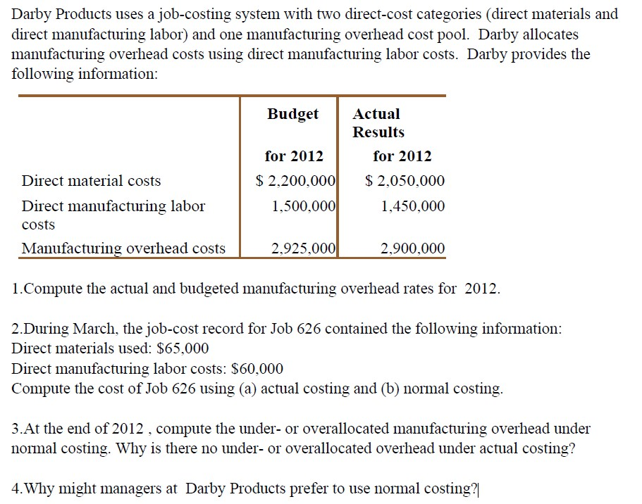 Direct Materials And Direct Manufacturing Labor Costs