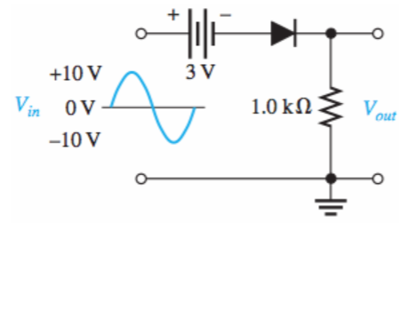 Solved Sketch the output voltage waveform for each of the | Chegg.com