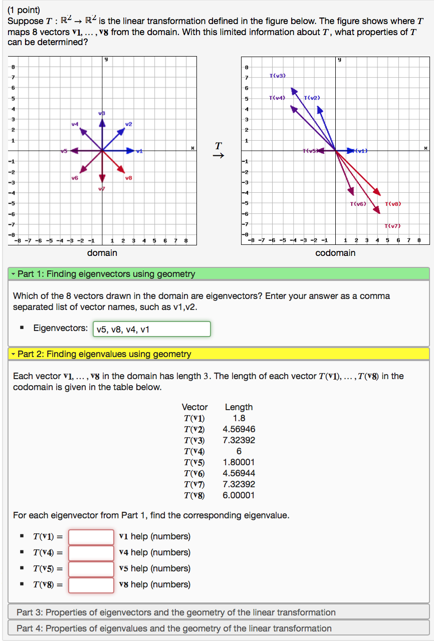 Solved 1 Point Suppose T R4 → R Is The Linear 9503