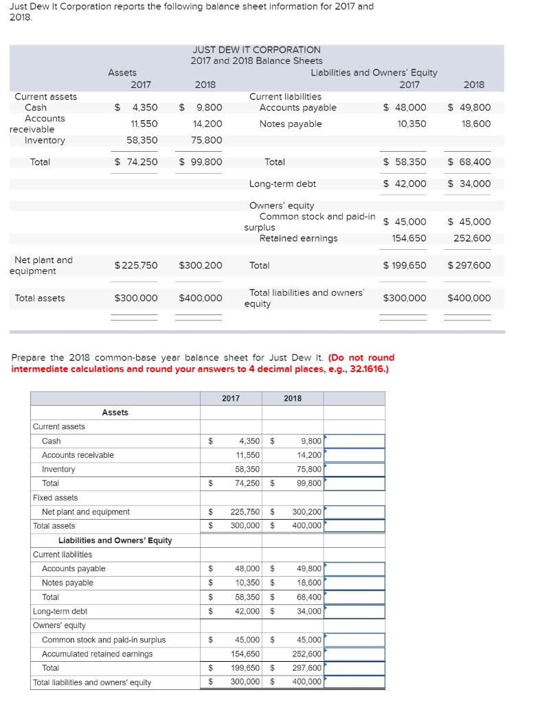 Solved Just Dew It Corporation reports the following balance | Chegg.com