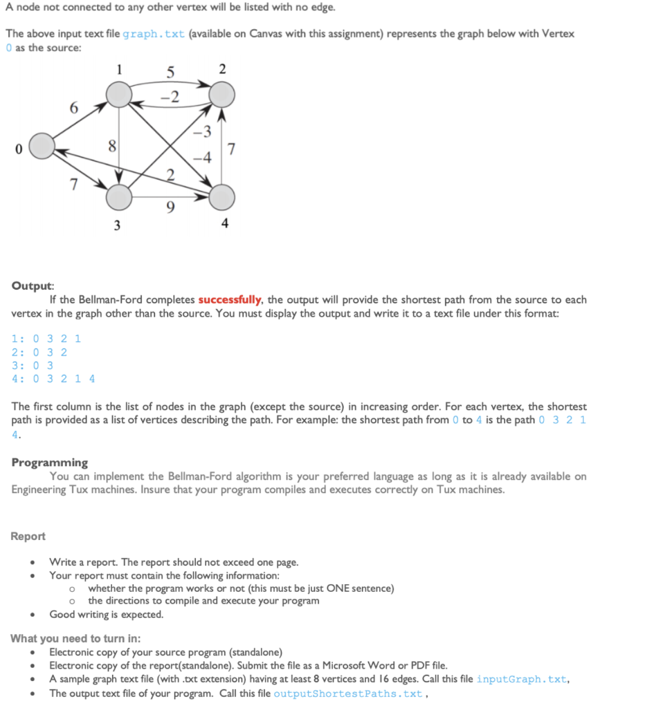 Solved Code in Java Objective of this assignment: • | Chegg.com