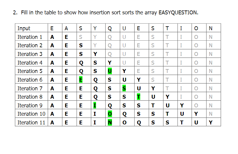 shellsort.pdf