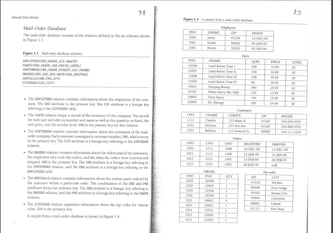 Solved 1. Create the Mail-order database (see the attached | Chegg.com