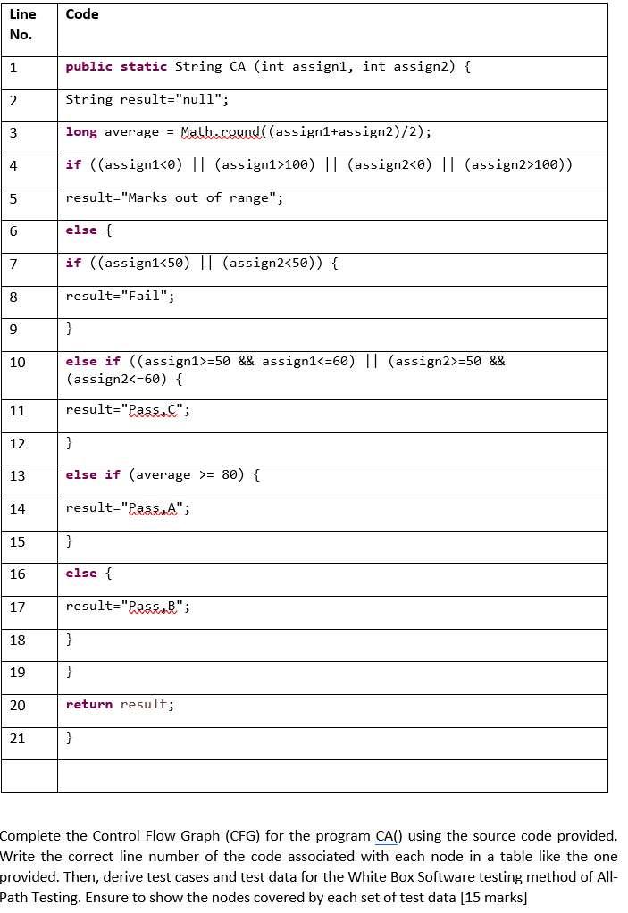 Solved The program CA combines the marks for two | Chegg.com