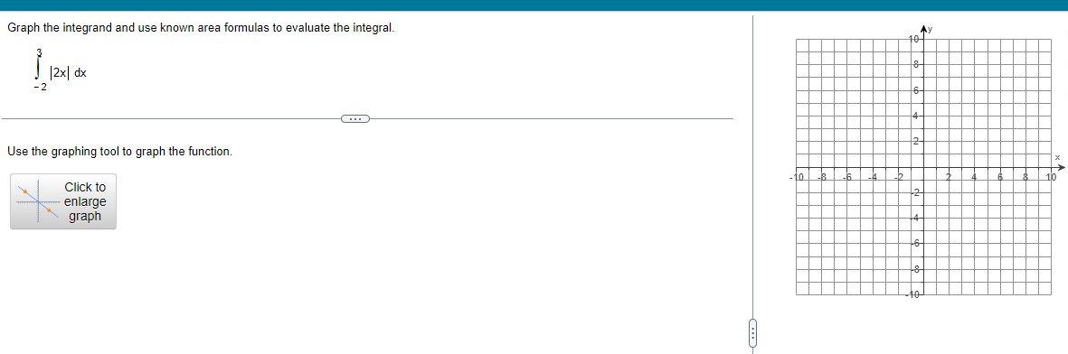 Solved Graph the integrand and use known area formulas to | Chegg.com